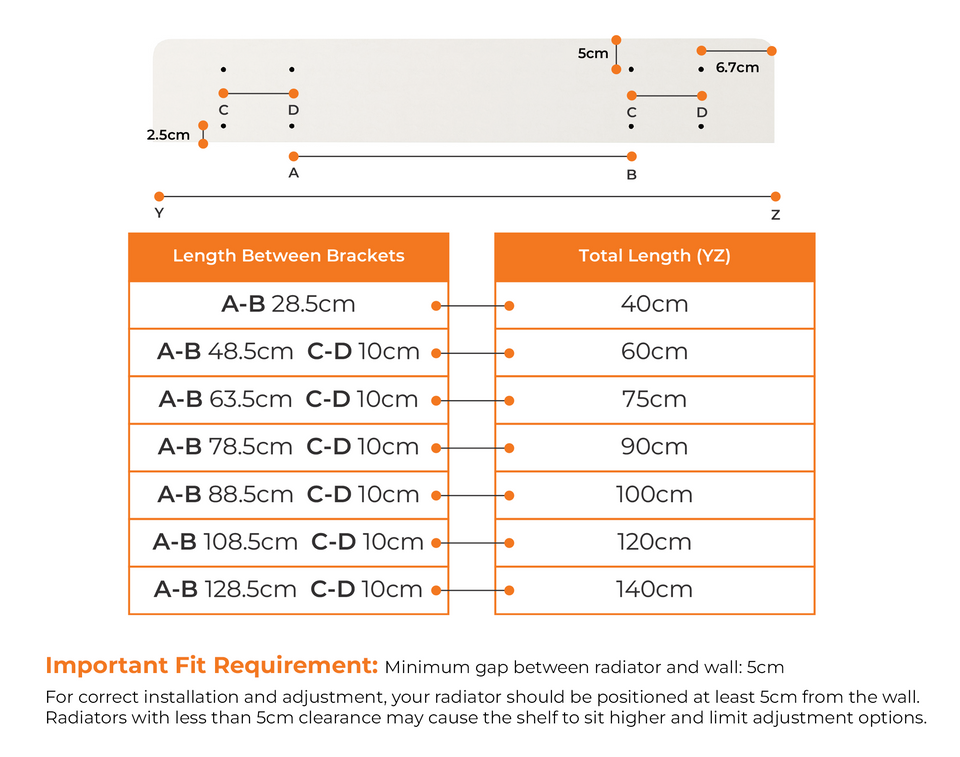 Underside of a standard Loby radiator shelf, showing the predrilled bracket positions and the spacing for each shelf length