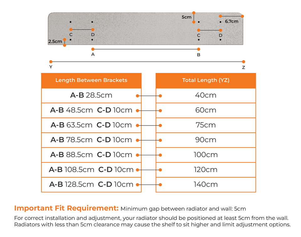 Underside of an aluminium-backed Loby Thermal radiator shelf, showing the predrilled bracket positions and the spacing for each shelf length